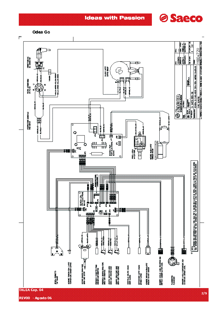 http://www.elektrotanya.com/PREVIEWS/13293261/23432455/konyha/kavefozogep/saeco/saeco_odea_go_sch.pdf_1.png