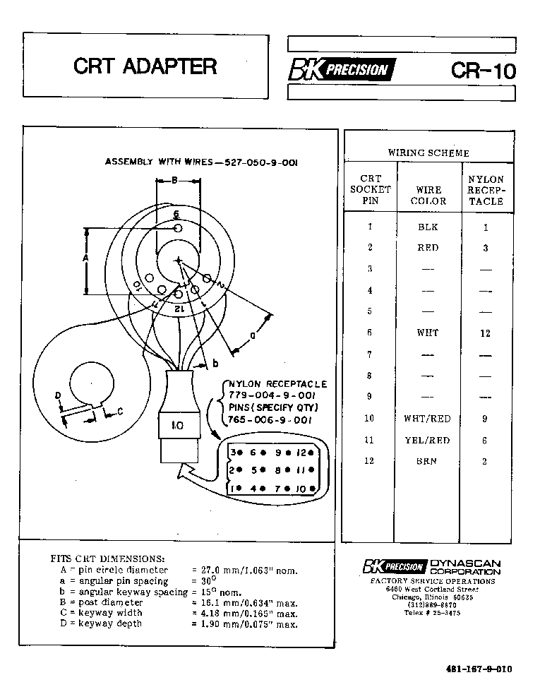 CRT-211 Zertifizierungsantworten